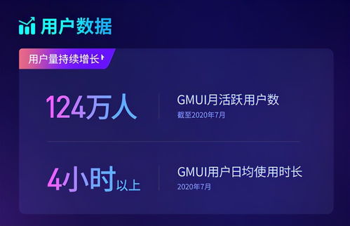 极米科技科创板首秀告捷，市值突破200亿元彰显物联网技术硬实力