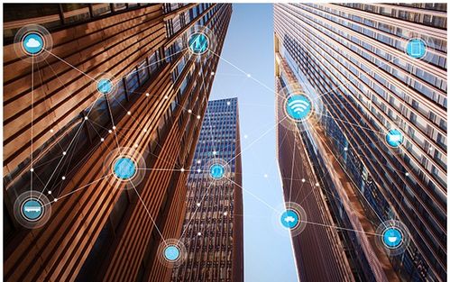 外包物联网研发的显著优势